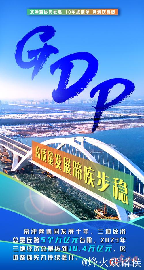 京津冀协同发展不断迈上新台阶(奋勇争先,决战决胜“十四五”) 京津冀协同发展不断迈上新台阶(奋勇争先,决战决胜“十四五”)