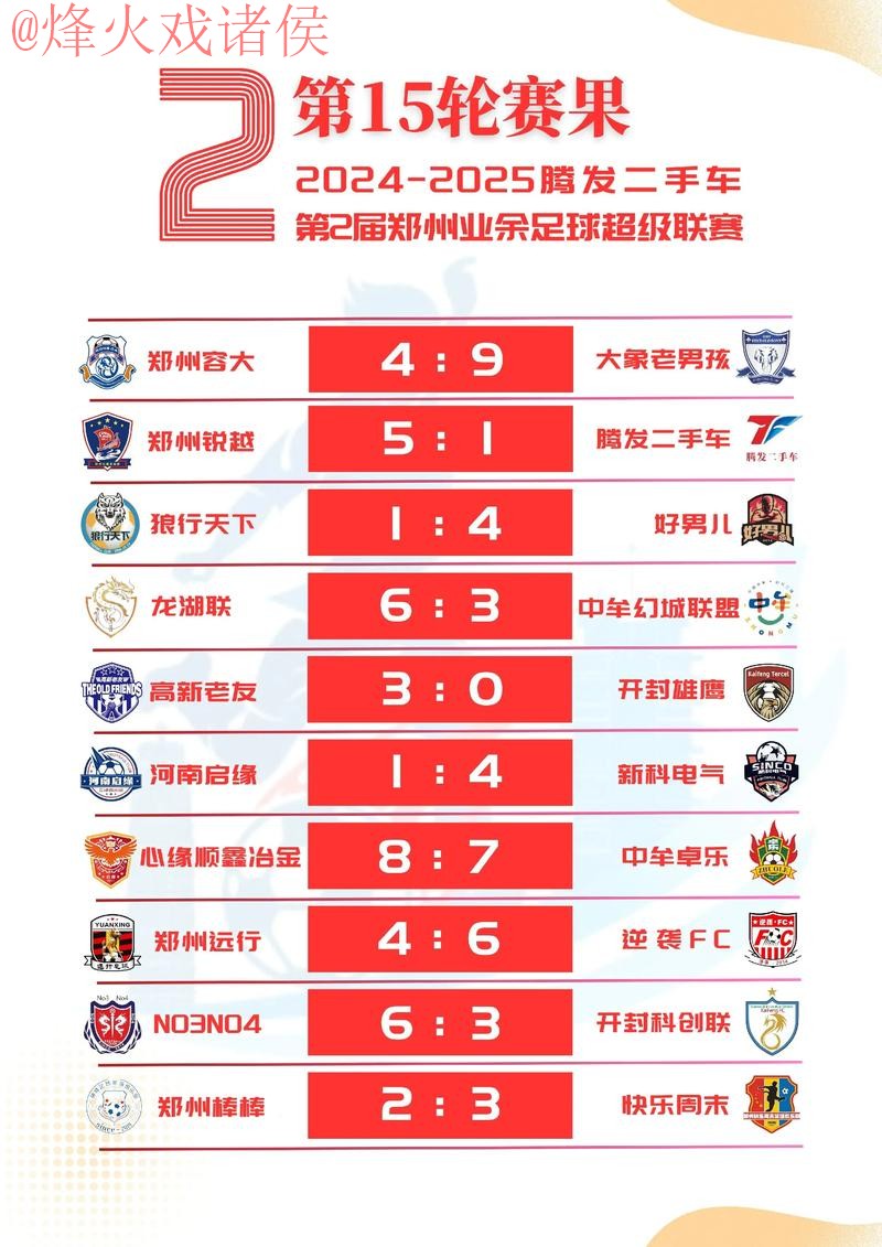 2026世界杯比分官网注册网址推荐 2026世界杯比分官网注册网址推荐