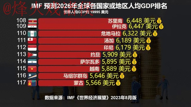 2026世界杯预测最新官方动态分析 2026世界杯预测最新官方动态分析