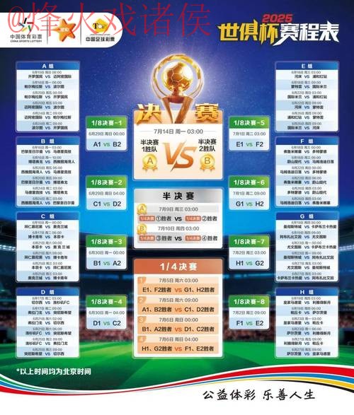 世界杯竞猜排行榜揭秘